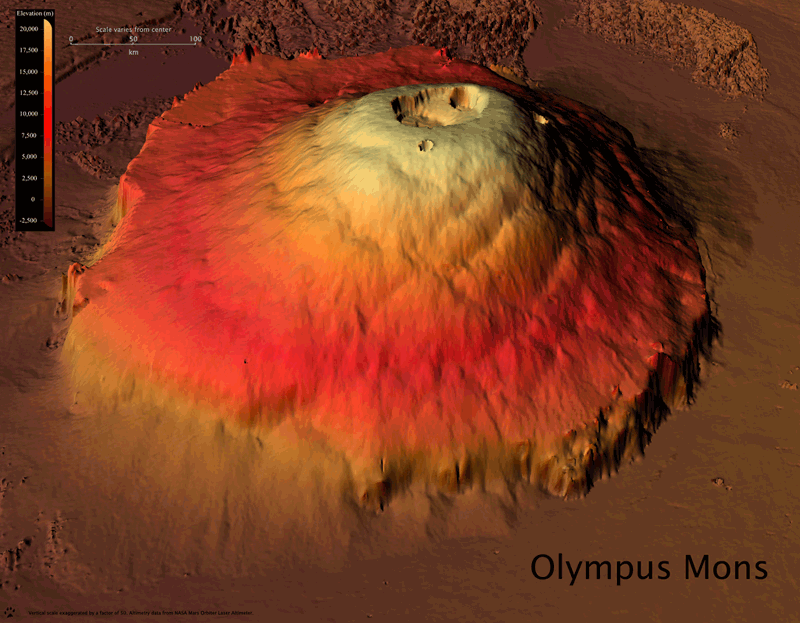 来自 HiRISE Mars Digital Elevation Models: Difficult to Build, Easy on the Eye