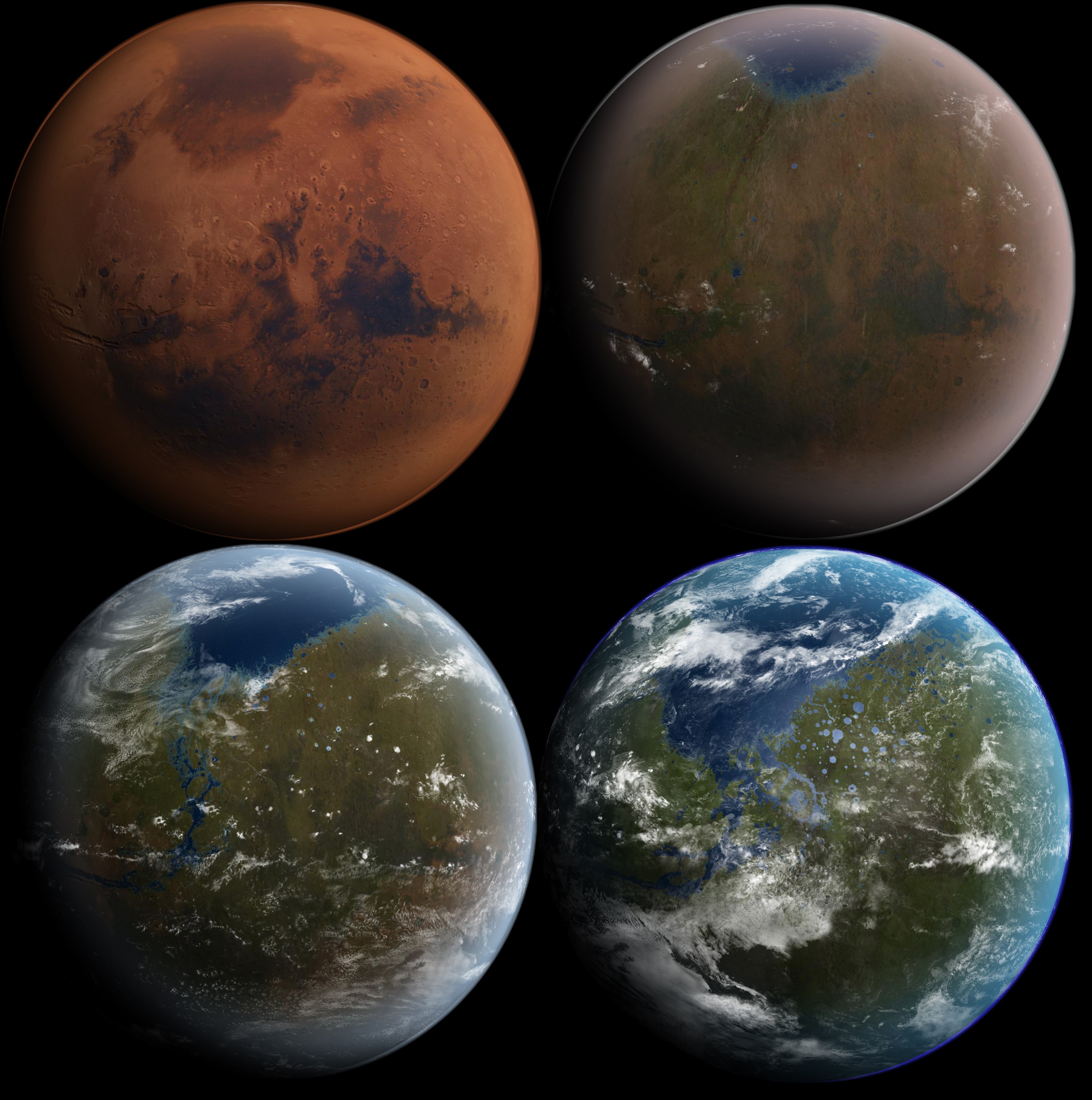 火星地球化过程。来源：Mars Transition CC BY-SA 协议。