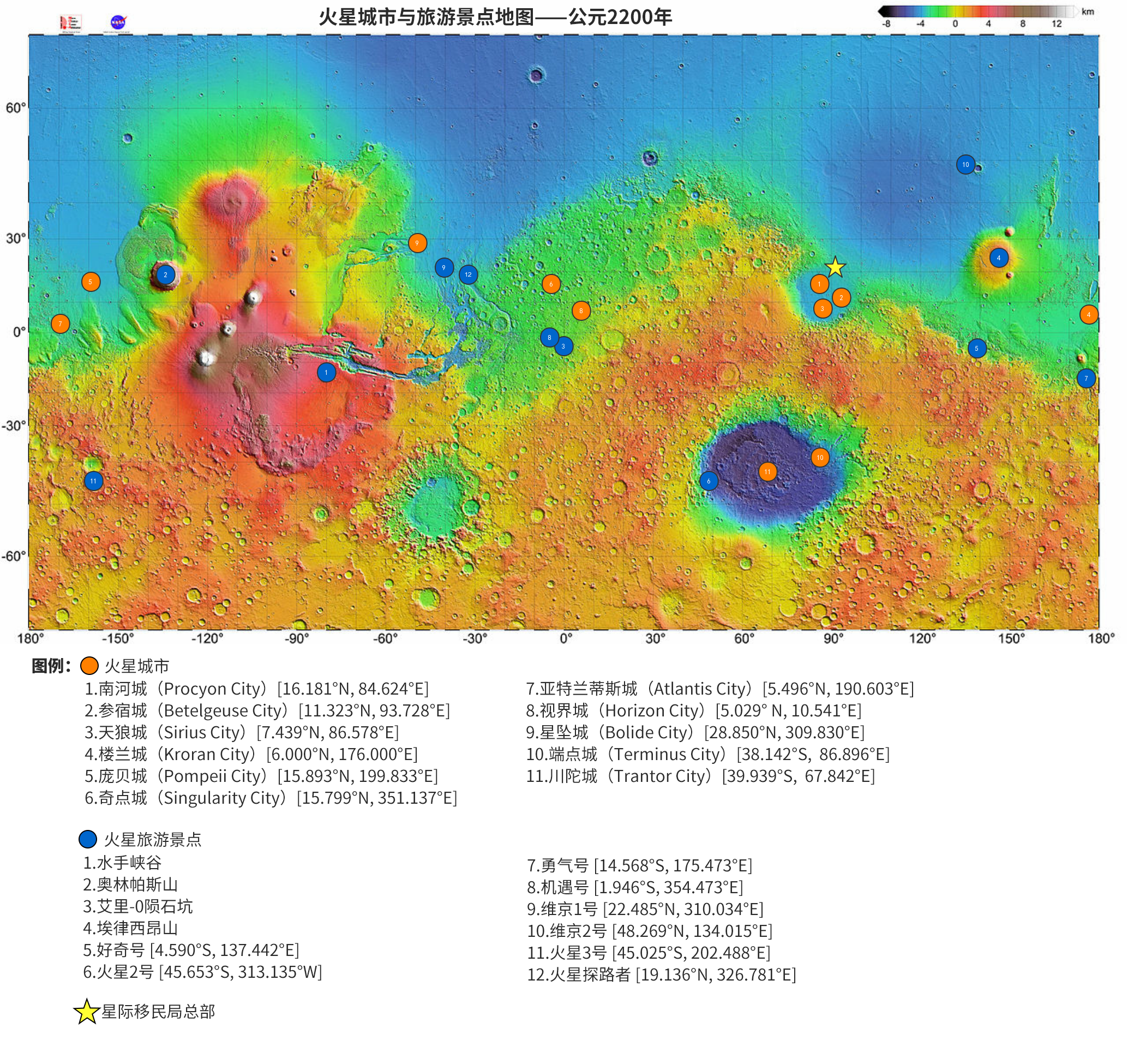 火星城市及旅游图。基于 NASA MOLA 地图制作。可以在我们的工具箱中使用互动版火星地图。在 Google Mars 中导入 此 KMZ 文件 ，可以观察火星城市具体位置。