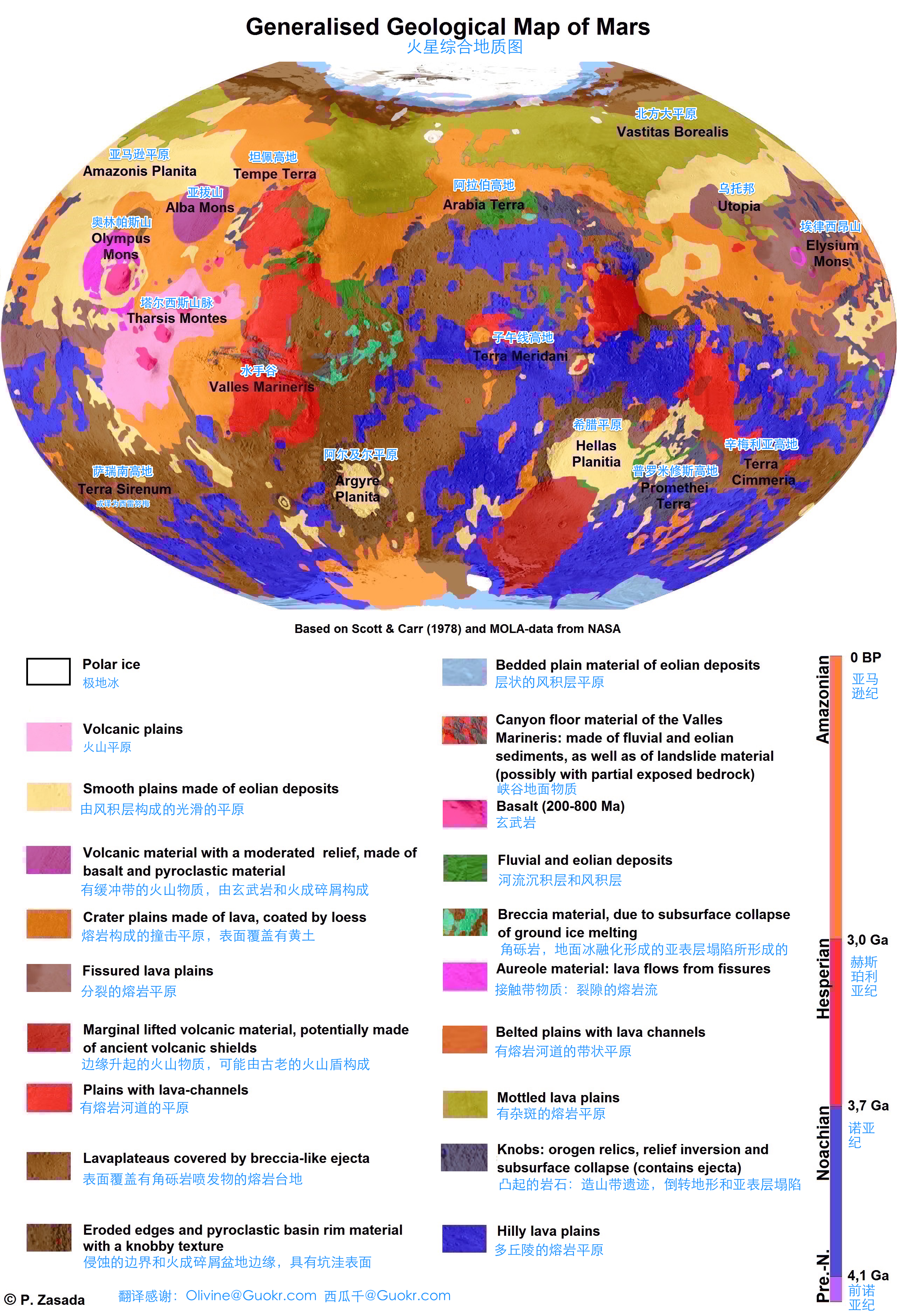 翻译自 维基百科:Generalised Geological Map of Mars.jpg。按照原图片的要求，翻译之后图片使用 Creative Commons Attribution-Share Alike 3.0 Unported 协议共享。原作者为 Patrick Zasada。